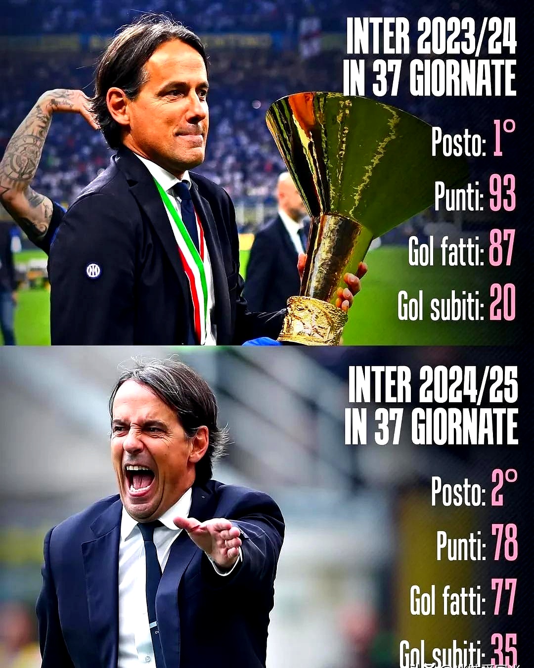 国际米兰训练开放日；今晨造点机会引欢呼；法甲在即；年轻球员得到机会的简单介绍什么